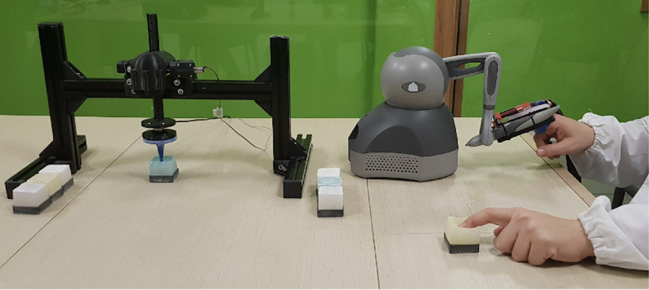 Wearable Haptics For Telerobotics Forelab